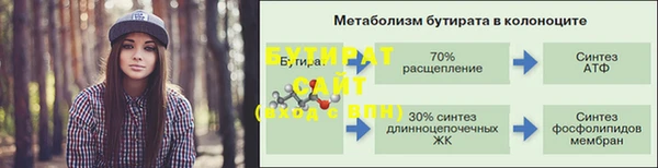дурь Горно-Алтайск